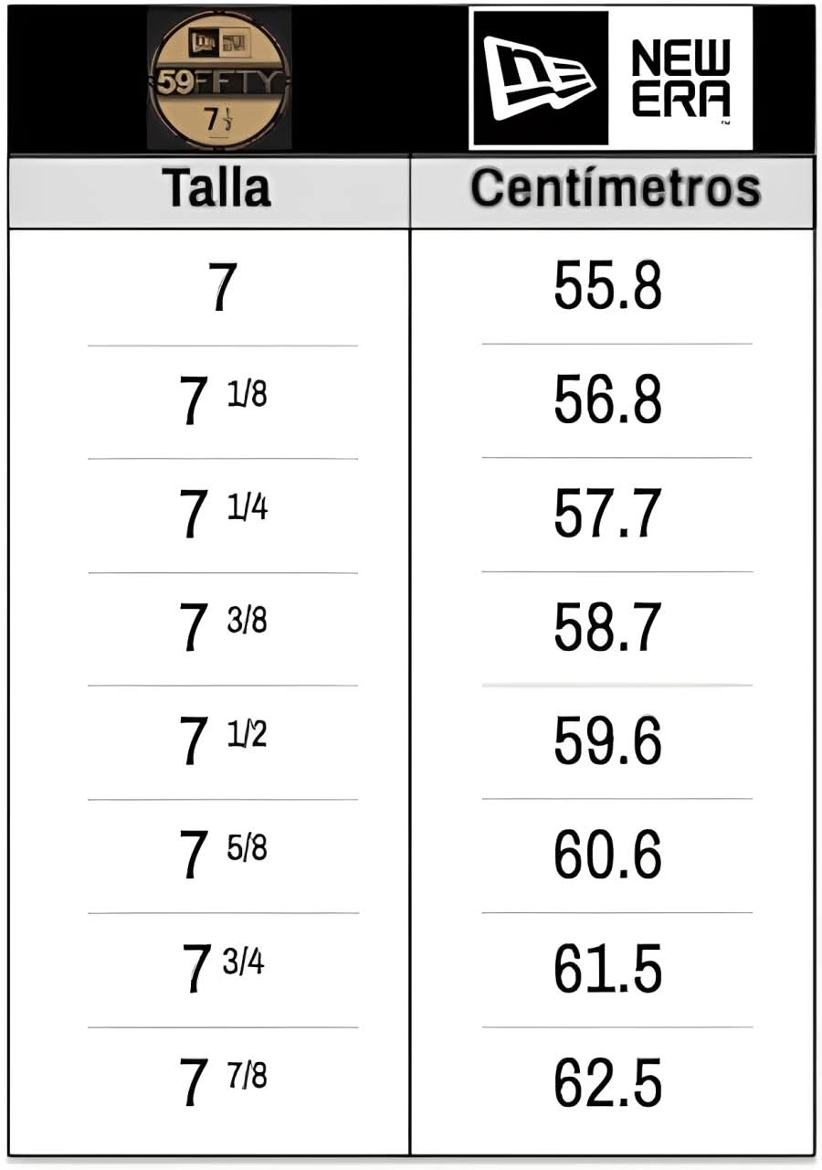 Boston Red Sox Grey Edition (Mayoreo)